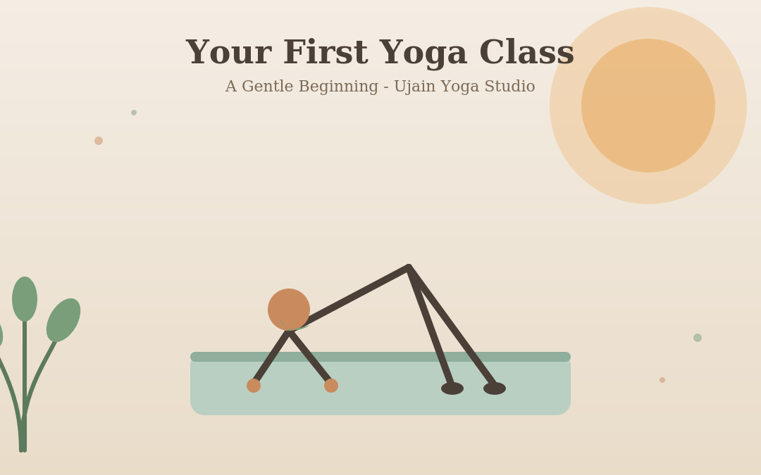 Beginner’s Guide
